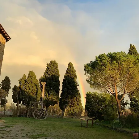Chateau De Bed & Breakfast